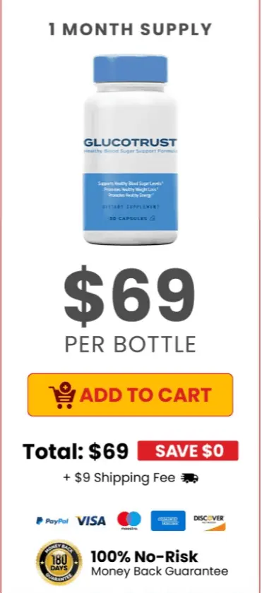 Buy GlucoTrust 1 Bottle