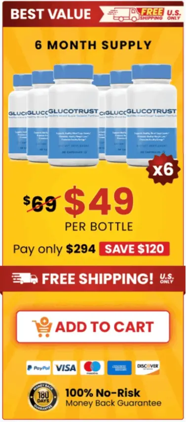 Buy GlucoTrust 6 Bottles